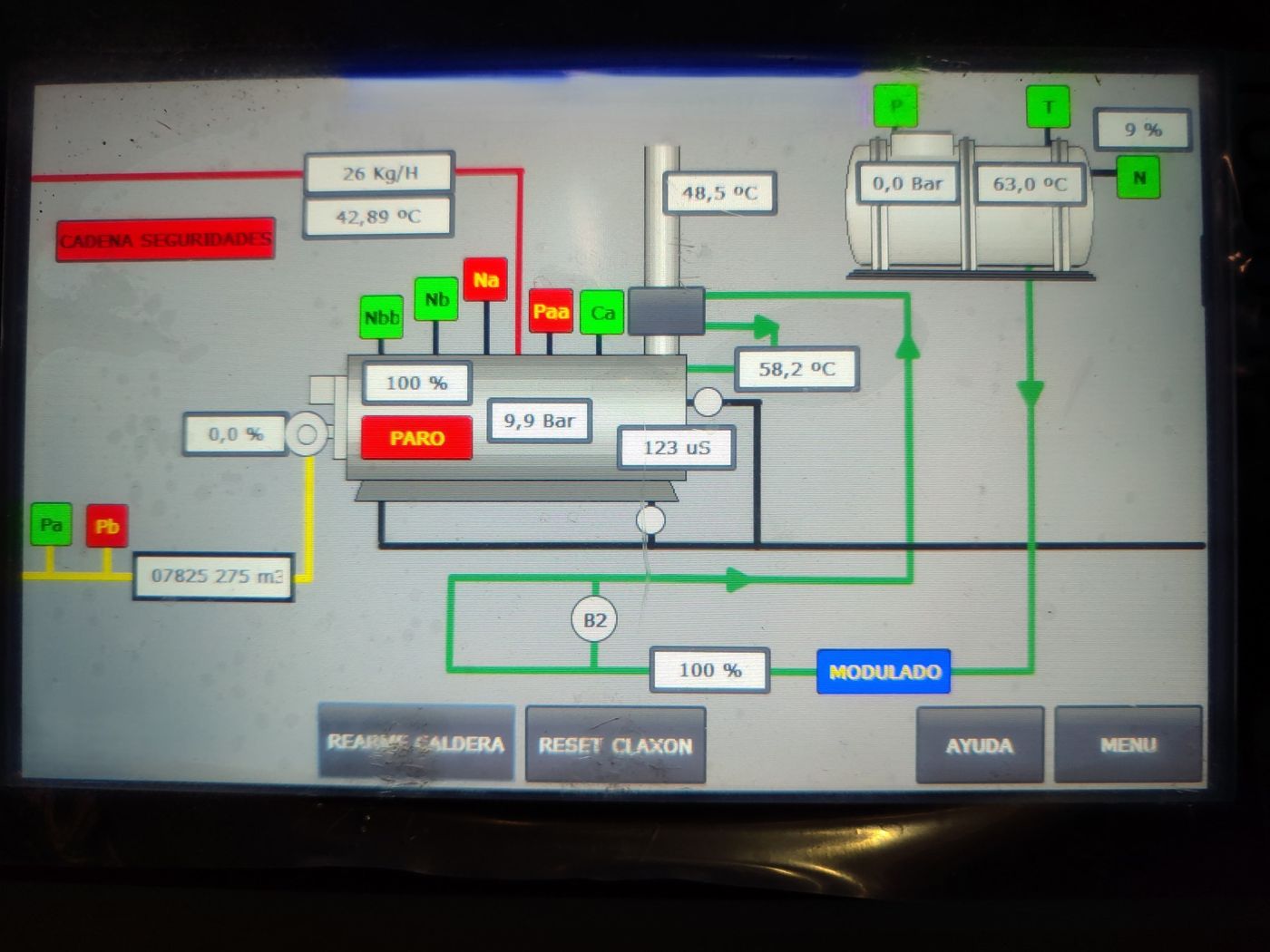 Pantalla de control de una sala de calderas con el esquema de la instalación